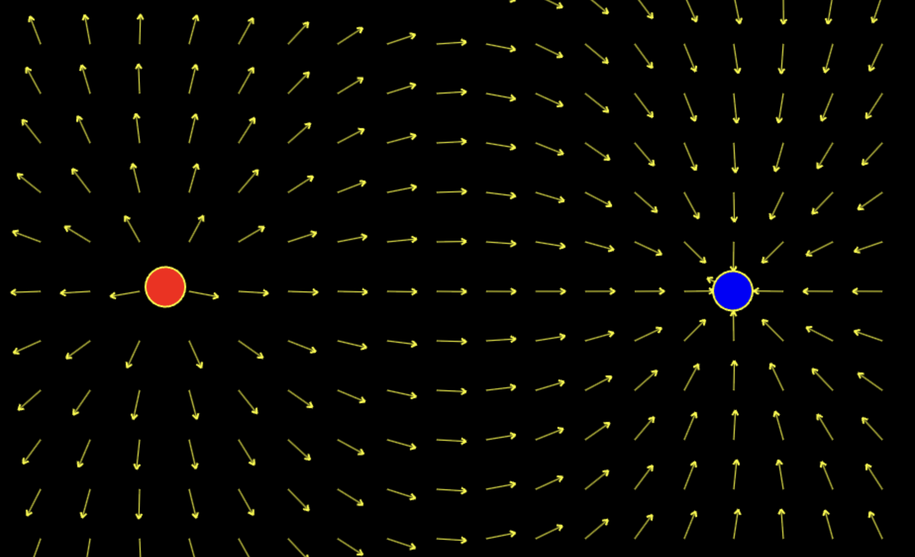 Electric Field Simulation