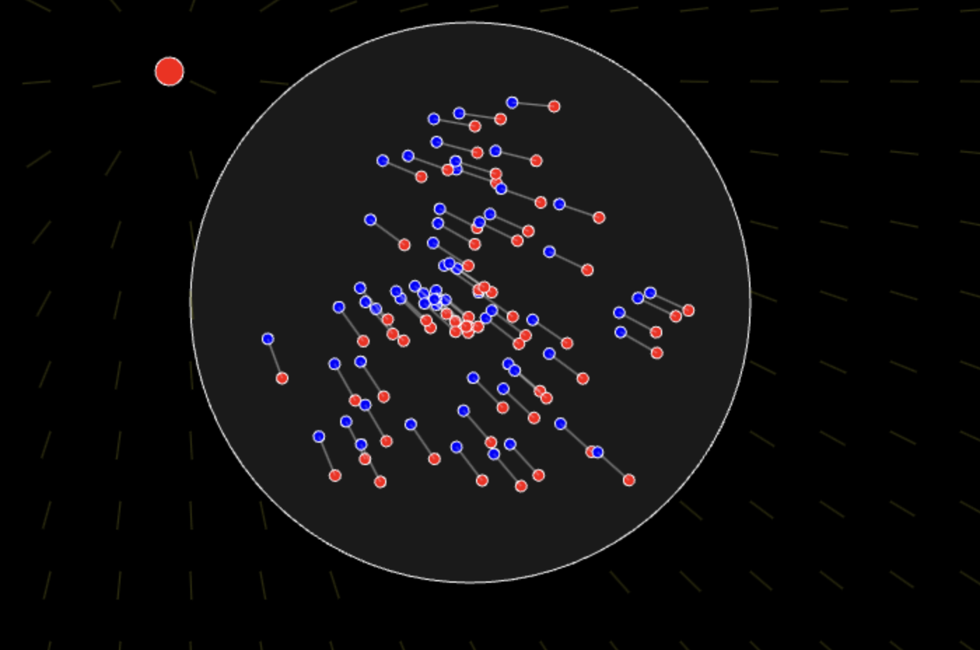 Insulator Simulation