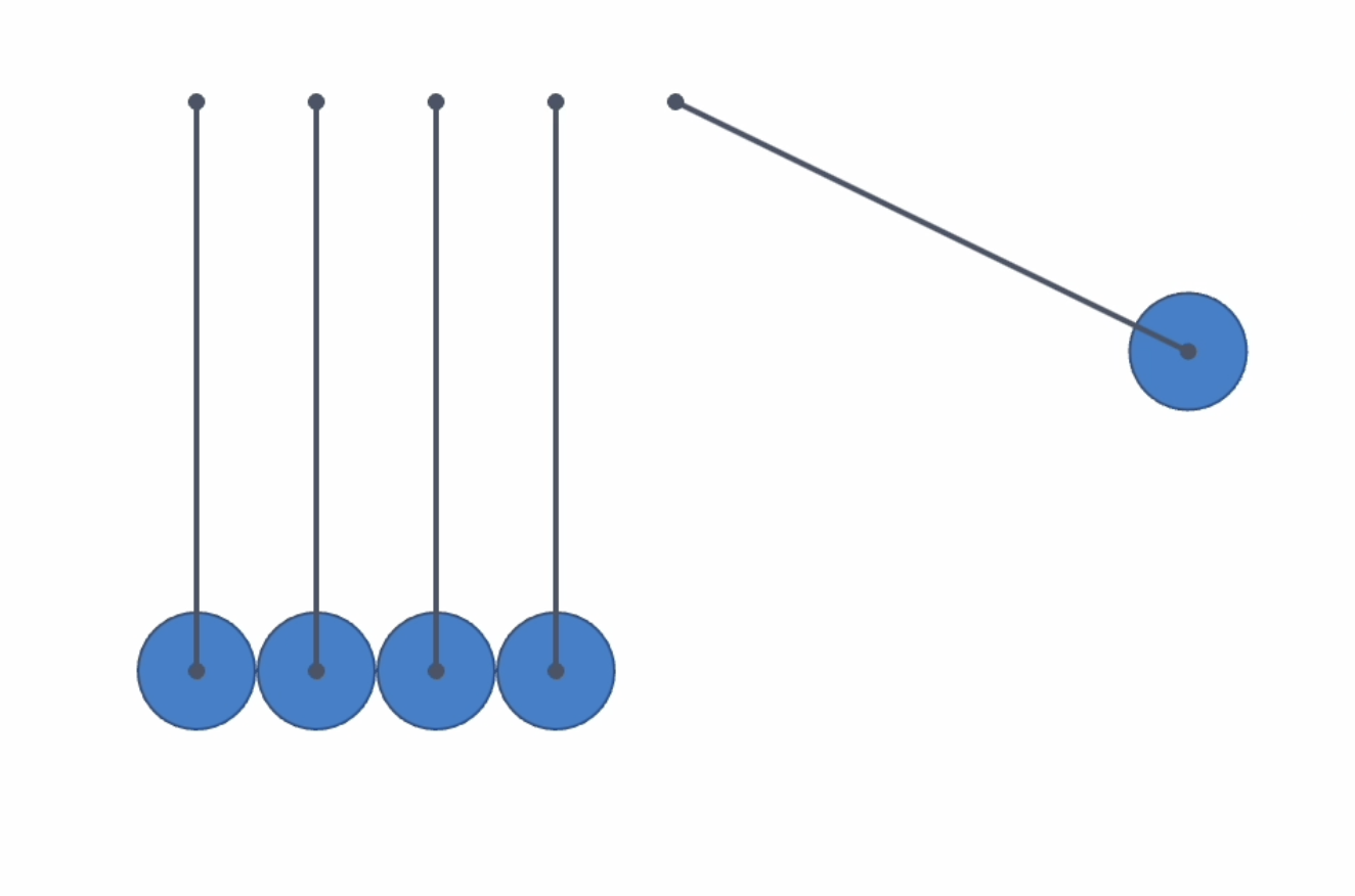 Newton's Cradle Simulation